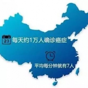 2017中国城市癌症最新数据报告