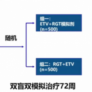 “十二五”重大进展：复方鳖甲软肝片协同阻断逆转HBV相关肝纤维化/肝硬化 ...